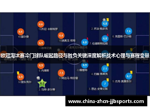 欧冠淘汰赛冷门球队崛起路径与胜负关键深度解析战术心理与赛程变量