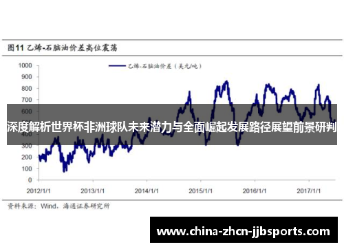 深度解析世界杯非洲球队未来潜力与全面崛起发展路径展望前景研判