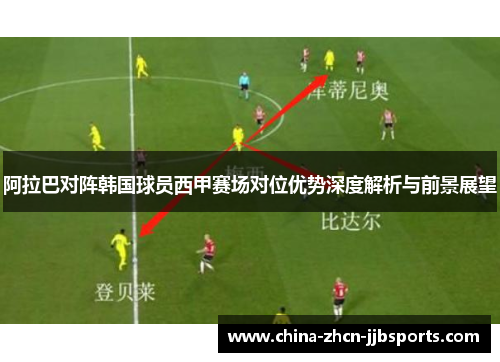 阿拉巴对阵韩国球员西甲赛场对位优势深度解析与前景展望